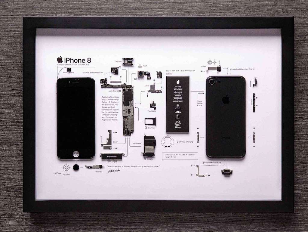 Grid Apple iPhone 8